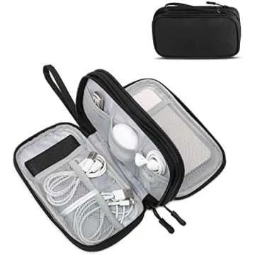 Content Creator Must Haves