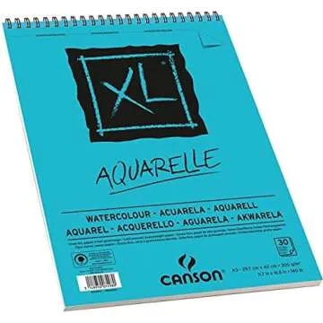 My Gouache Painting Supplies