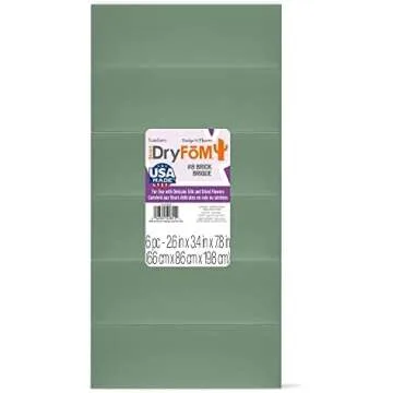 Etsy Shop Restock List