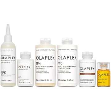 OLAPLEX PRODUCTS