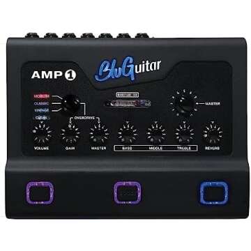 Guitar gear I use all the time