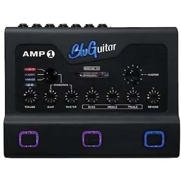 Guitar gear I use all the time