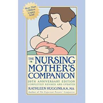 Postpartum Resources