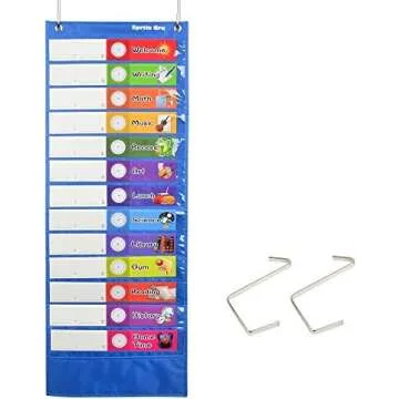 Homeschool Essentials for Early Learners