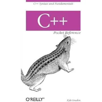 Great C++ References