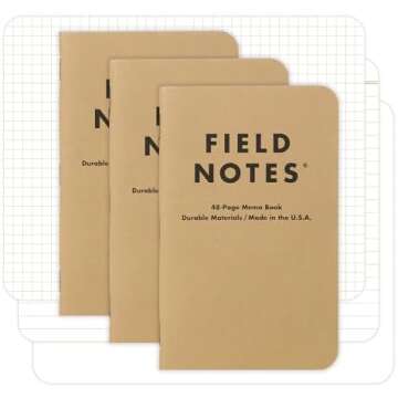 Photo/Video Gear I Use