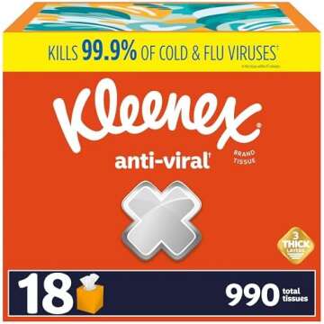 My Top Products for January