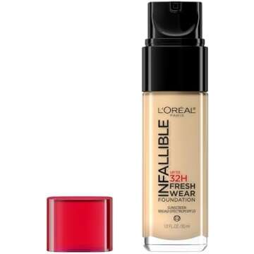 Favorite Drugstore Foundations