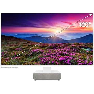 Improve Your Screen Time