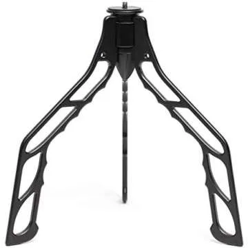 Camera + Accessories