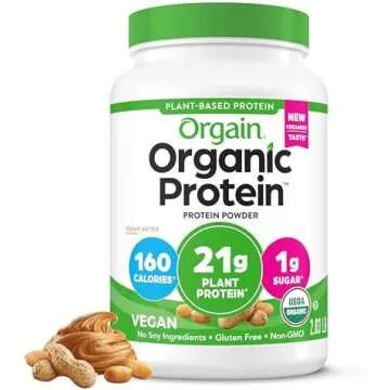 New year’s resolution!