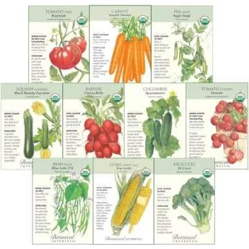 FOODIE GARDENER- Food Preparation Must Haves by Shirley Bovshow!