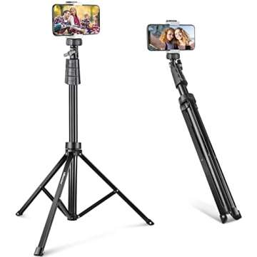 Content Creation/Gear