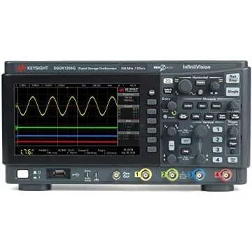 Influencer - electroboom