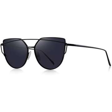 Designer Sunglass Dupes
