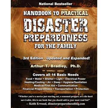 BOOKS- Preparedness