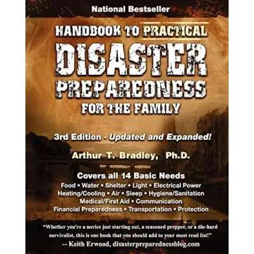 BOOKS- Preparedness