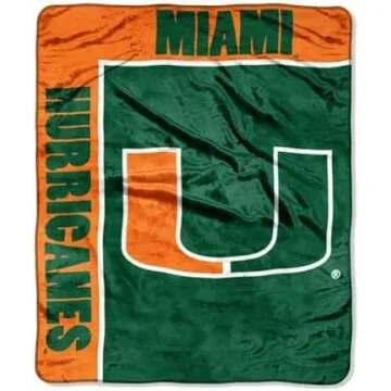 College Dorm Essentials List