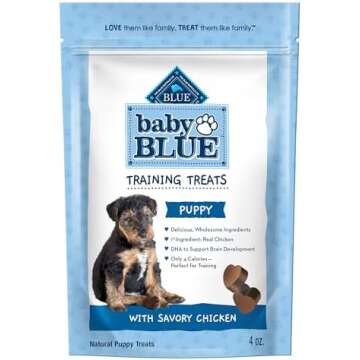 Puppy Must-Haves