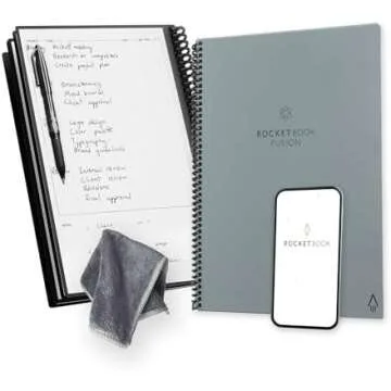 'Smart One' Wishlist