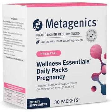 daily products | beauty