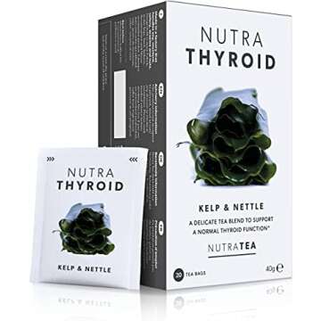 Thyroid Metabolism, Fitness and Weight Management