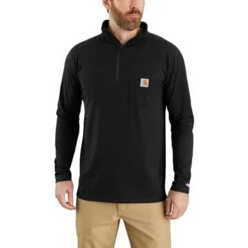 Christmas Gifts For Him