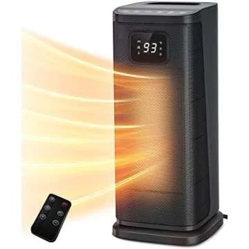 Electric Heaters for Home and Shop