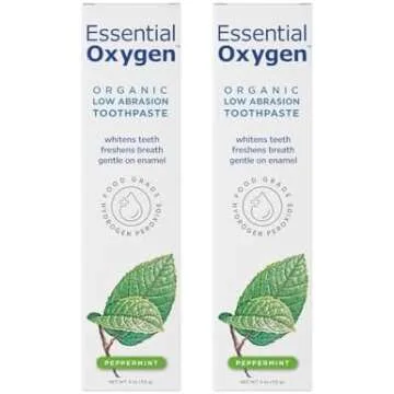 Personal Care / Dental Hygiene