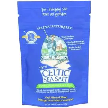 Body Care and Health