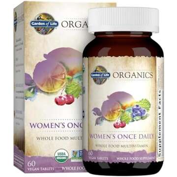 Perimenopausal Women: RD Approved Supplements