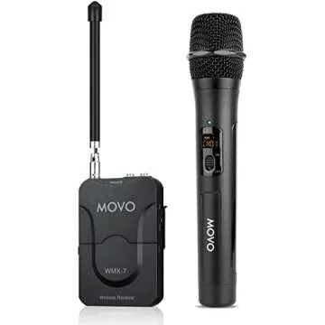 Tech Tools for Entrepreneurs