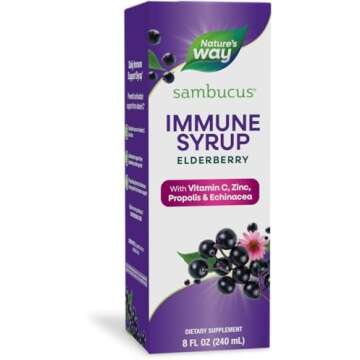 Homeopathic Remedies