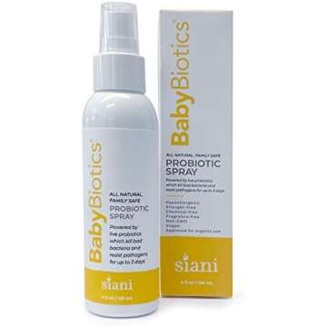 MASTITIS/CLOGGED DUCTS