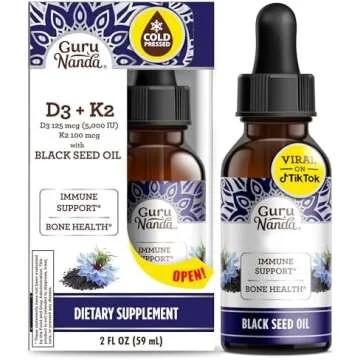 Current Supplements I take