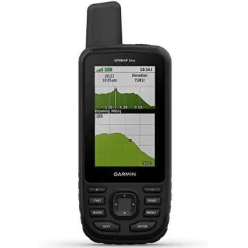 Best GPS Electronics