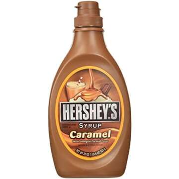 Barista DIY Necessities