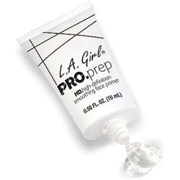 Oil Control MUST HAVES