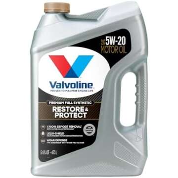 DIY Inspection & Maintenance