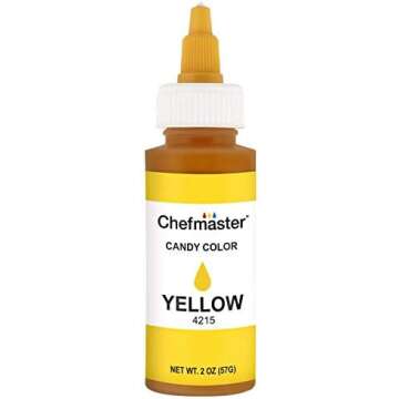 Candy Coloring (for your chocolate)