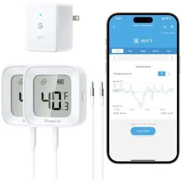 Basic Freezer Cooking Tools