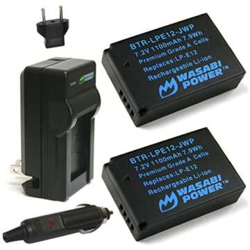 Camera Equipment! ☆