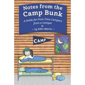 Required Summer (365) Reading