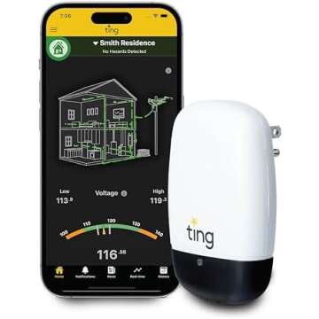 Ting electrical fire prevention