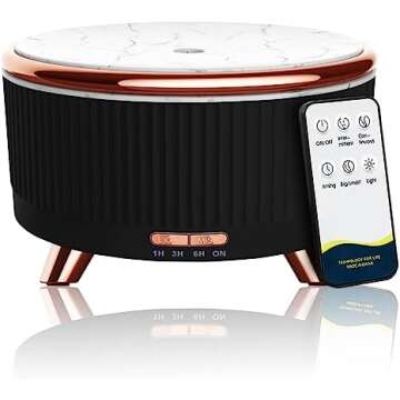 Christmas Gifts for MOM