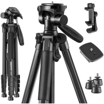 Budget Live Stream Gear