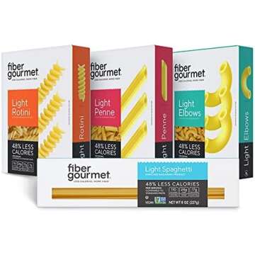 High fiber/ Lower Carb approved products