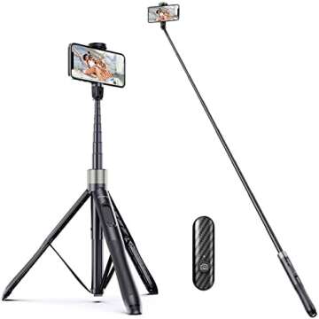 Travel Blogger Essentials