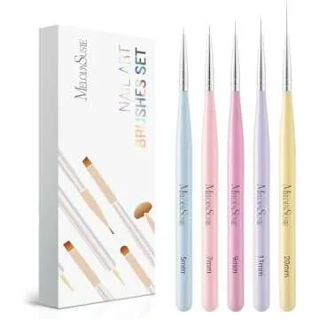 Beginning Painting Tools