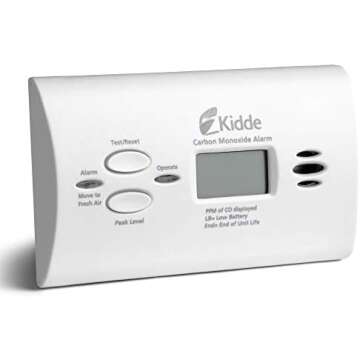 Carbon Monoxide Detectors